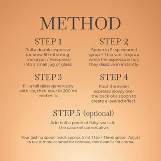 Iced caramel latte recipe card