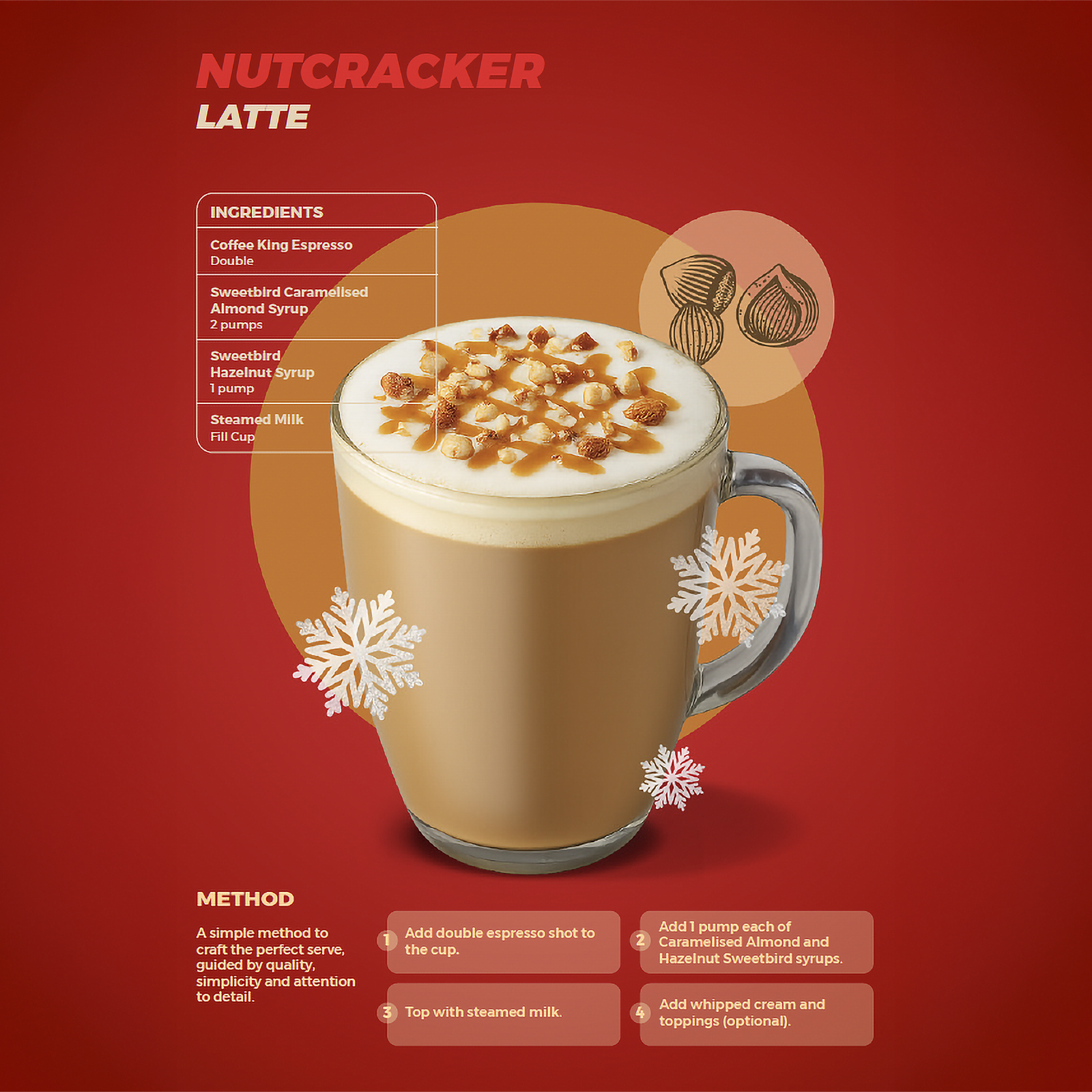 Nutcracker Latte recipe card with a cup of caramelised almond infused latte on a red background